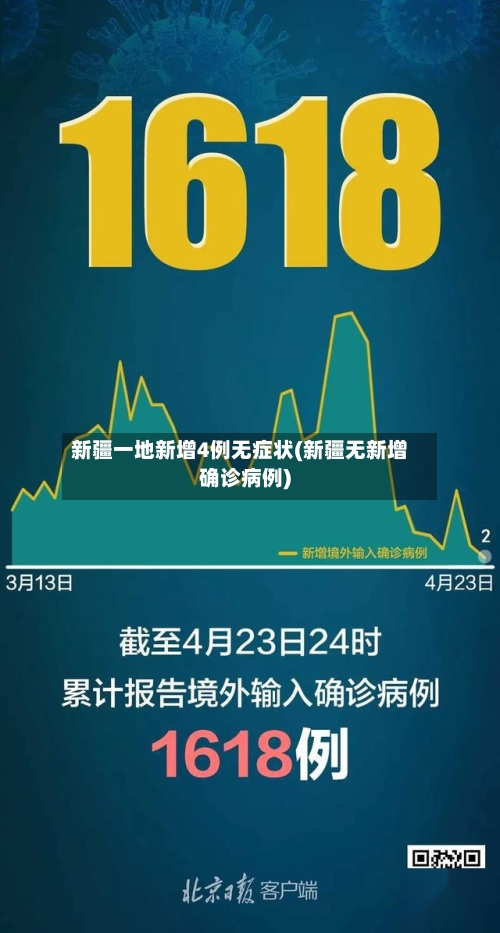新疆一地新增4例无症状(新疆无新增确诊病例)-第2张图片