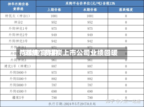 “双焦”费用持续走高 煤炭上市公司业绩回暖-第2张图片