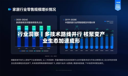 行业洞察丨多技术路线并行 核聚变产业生态加速成形-第2张图片