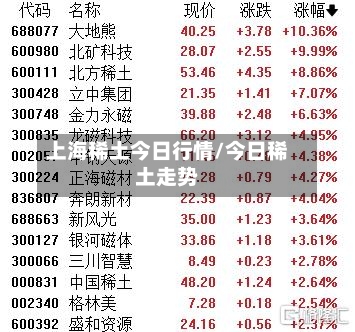上海稀土今日行情/今日稀土走势-第2张图片