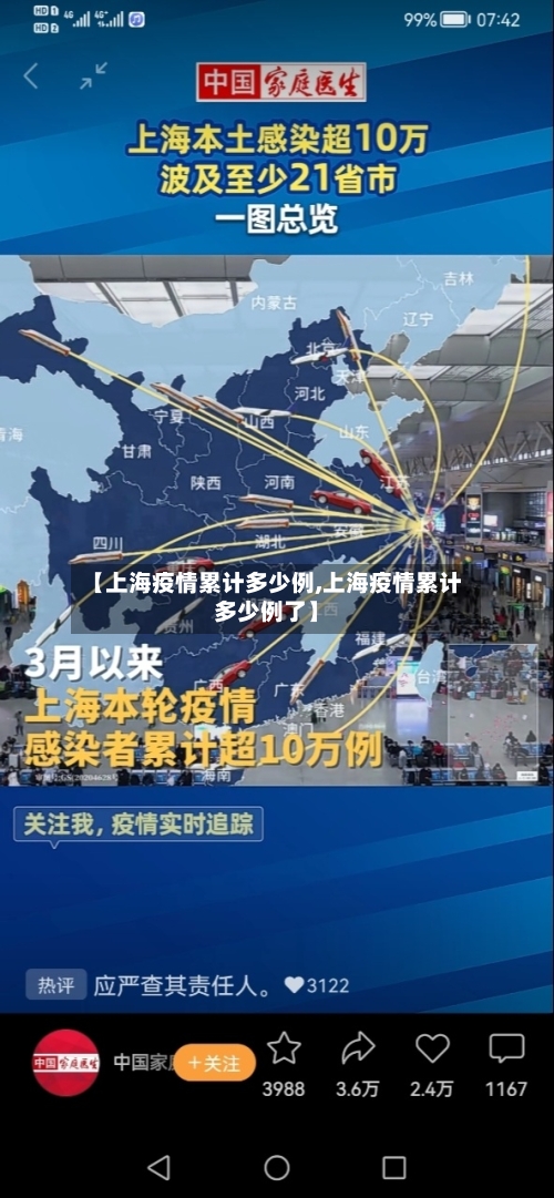 【上海疫情累计多少例,上海疫情累计多少例了】