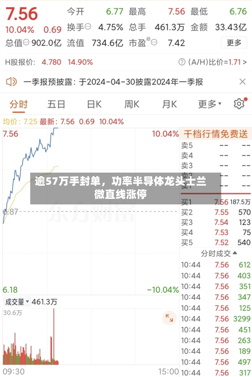 逾57万手封单	，功率半导体龙头士兰微直线涨停-第2张图片