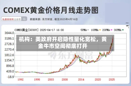 机构：美政府开启隐性量化宽松，黄金牛市空间彻底打开-第1张图片