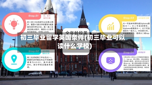 初三毕业留学英国条件(初三毕业可以读什么学校)