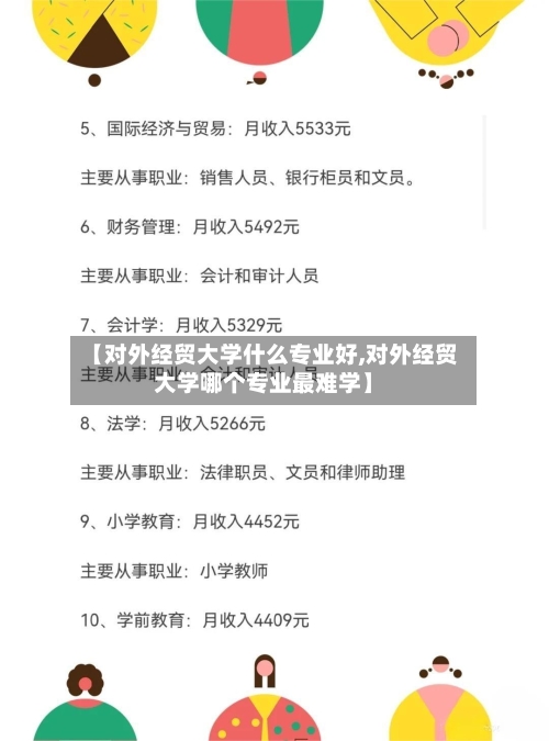 【对外经贸大学什么专业好,对外经贸大学哪个专业最难学】
