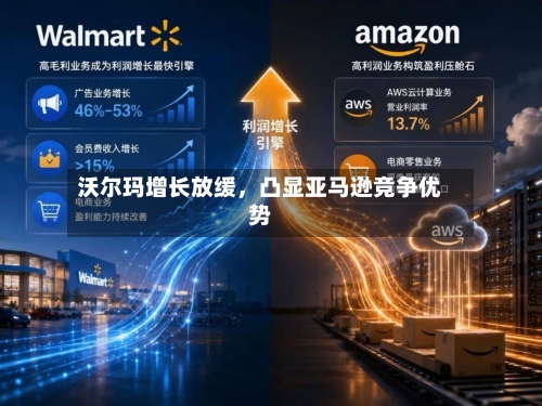 沃尔玛增长放缓	，凸显亚马逊竞争优势-第2张图片