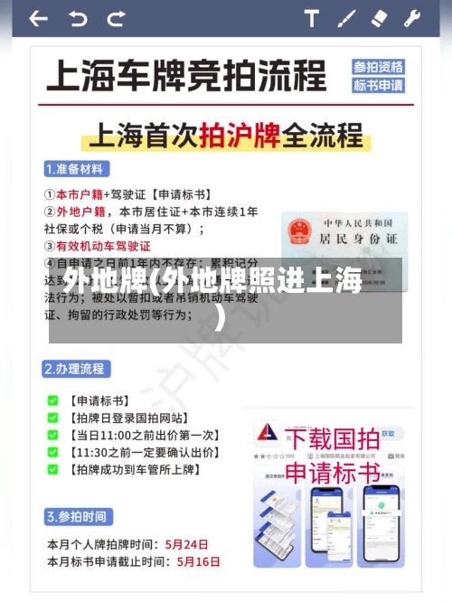 外地牌(外地牌照进上海)