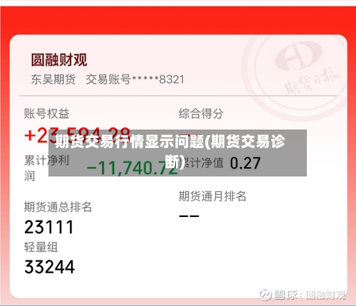 期货交易行情显示问题(期货交易诊断)