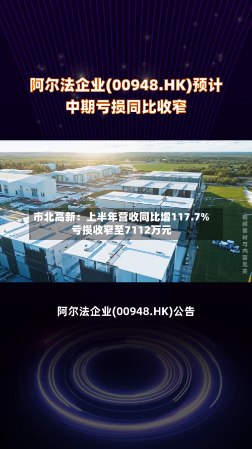 市北高新：上半年营收同比增117.7% 亏损收窄至7112万元