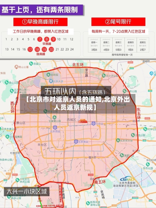 【北京市对返京人员的通知,北京外出人员返京新规】