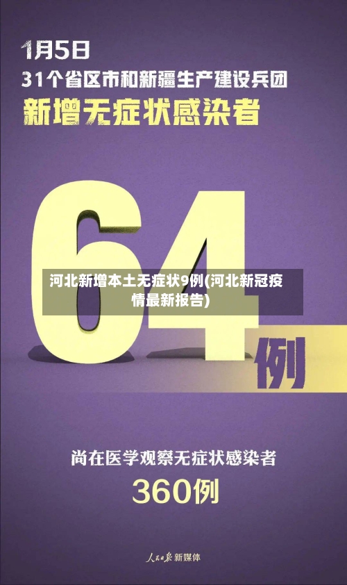 河北新增本土无症状9例(河北新冠疫情最新报告)-第2张图片