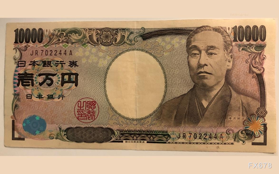 日元干预预期升温叠加美日政策分化	，USD/JPY超跌反弹之后维持小幅震荡