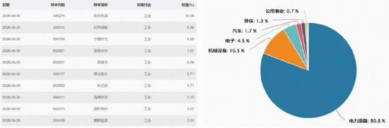 算力突围，高“光	”159363逆市收涨！华宝基金港股通医疗ETF、港股通创新药ETF三连涨	，继续闪“药”