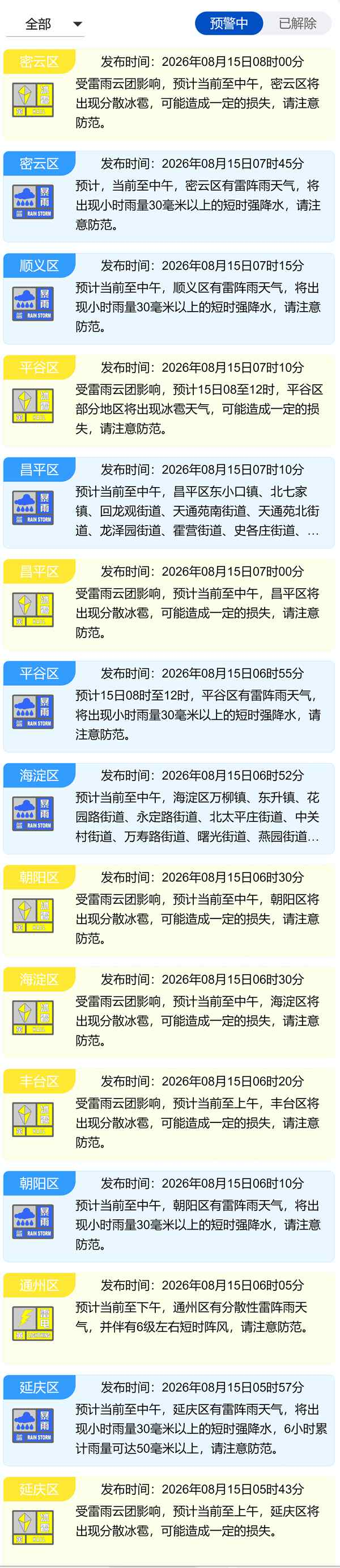 注意防范！“暴雨蓝色+冰雹黄色”预警 北京七区双预警齐发