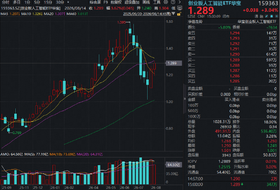 1.6T需求强劲	、CPO/NPO进展超预期、磷化铟产能提前翻倍……海外“光”巨头财报电话会说了啥？一文读懂！